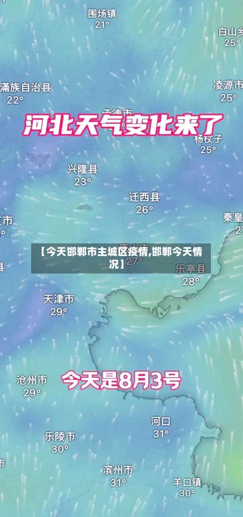 【今天邯郸市主城区疫情,邯郸今天情况】-第1张图片