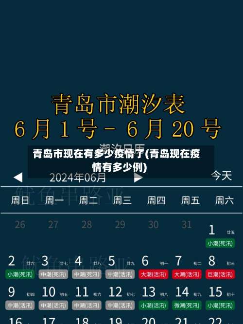 青岛市现在有多少疫情了(青岛现在疫情有多少例)-第1张图片