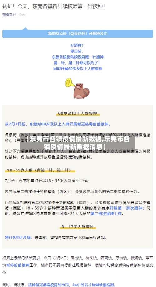 【东莞市各镇疫情最新数据,东莞市各镇疫情最新数据消息】-第1张图片