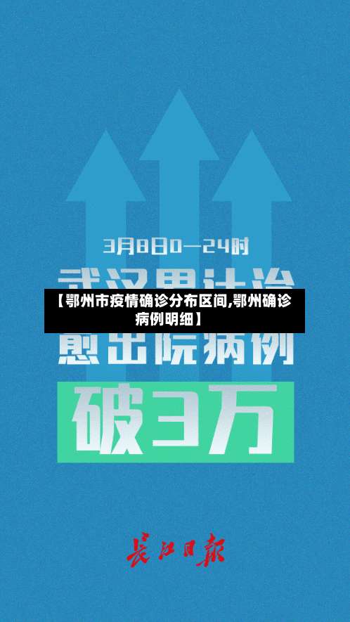 【鄂州市疫情确诊分布区间,鄂州确诊病例明细】-第2张图片