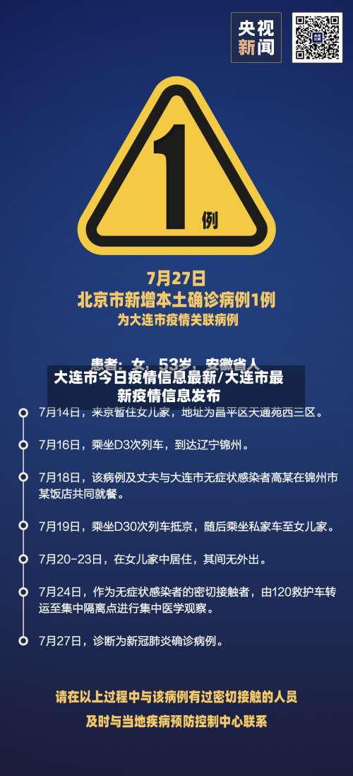 大连市今日疫情信息最新/大连市最新疫情信息发布-第1张图片