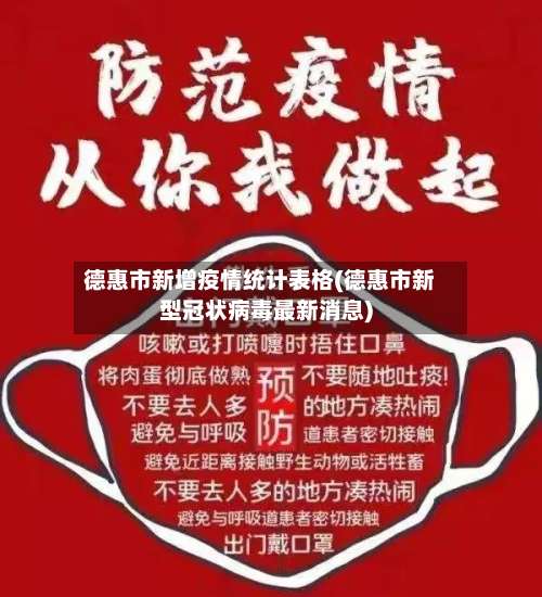 德惠市新增疫情统计表格(德惠市新型冠状病毒最新消息)-第1张图片