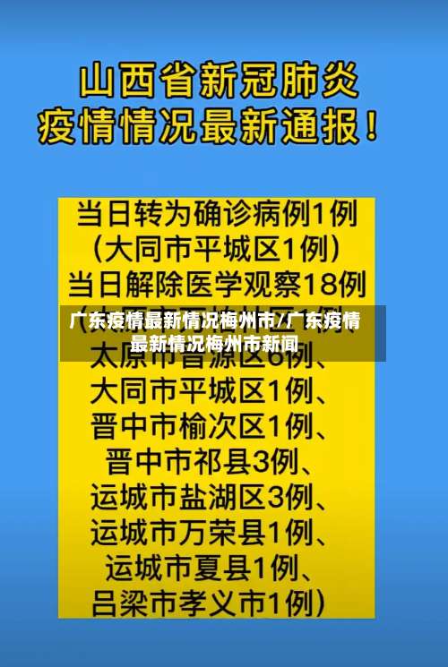 广东疫情最新情况梅州市/广东疫情最新情况梅州市新闻-第1张图片