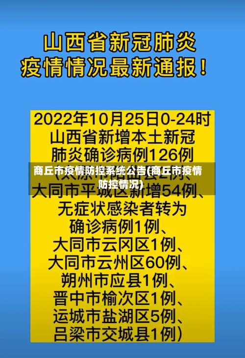 商丘市疫情防控系统公告(商丘市疫情防控情况)-第2张图片