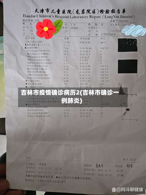 吉林市疫情确诊病历2(吉林市确诊一例肺炎)-第1张图片