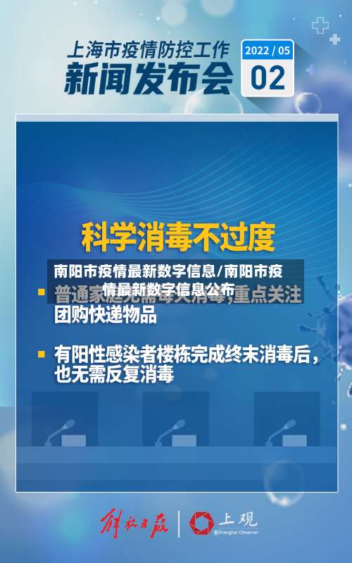 南阳市疫情最新数字信息/南阳市疫情最新数字信息公布-第3张图片