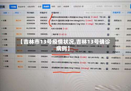 【吉林市13号疫情状况,吉林13号确诊病例】-第1张图片