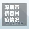深圳市侨香村疫情况(深圳市侨香村地址)-第1张图片