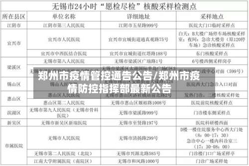 郑州市疫情管控通告公告/郑州市疫情防控指挥部最新公告-第1张图片
