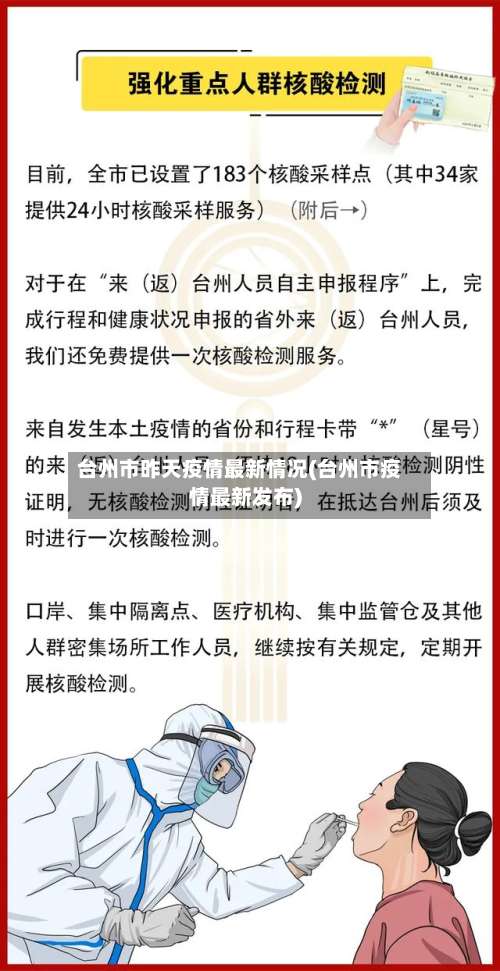 台州市昨天疫情最新情况(台州市疫情最新发布)-第2张图片