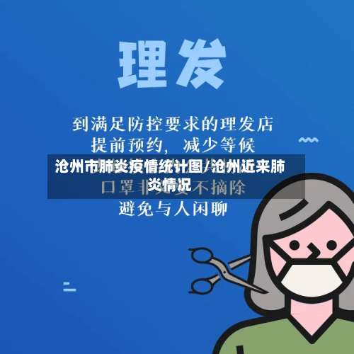 沧州市肺炎疫情统计图/沧州近来肺炎情况-第2张图片