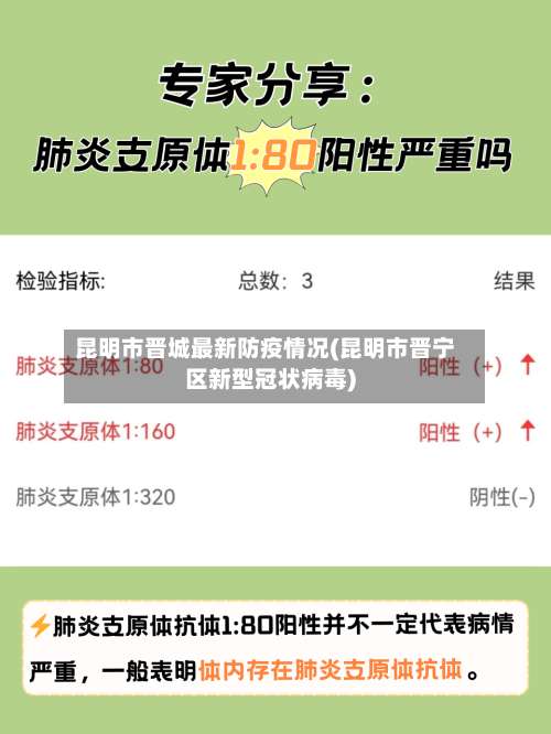 昆明市晋城最新防疫情况(昆明市晋宁区新型冠状病毒)-第1张图片