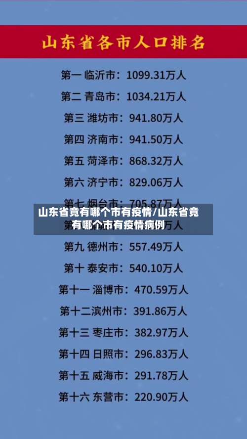 山东省竟有哪个市有疫情/山东省竟有哪个市有疫情病例-第1张图片