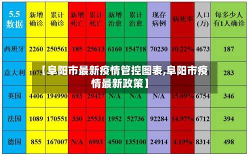 【阜阳市最新疫情管控图表,阜阳市疫情最新政策】-第1张图片