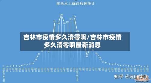 吉林市疫情多久清零啊/吉林市疫情多久清零啊最新消息-第1张图片