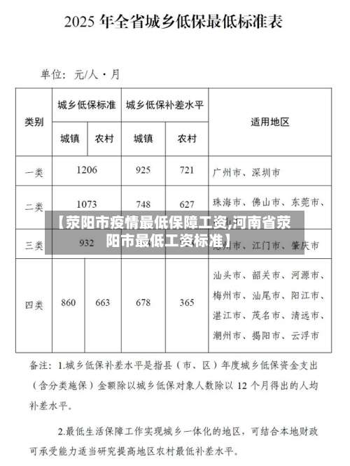 【荥阳市疫情最低保障工资,河南省荥阳市最低工资标准】-第1张图片