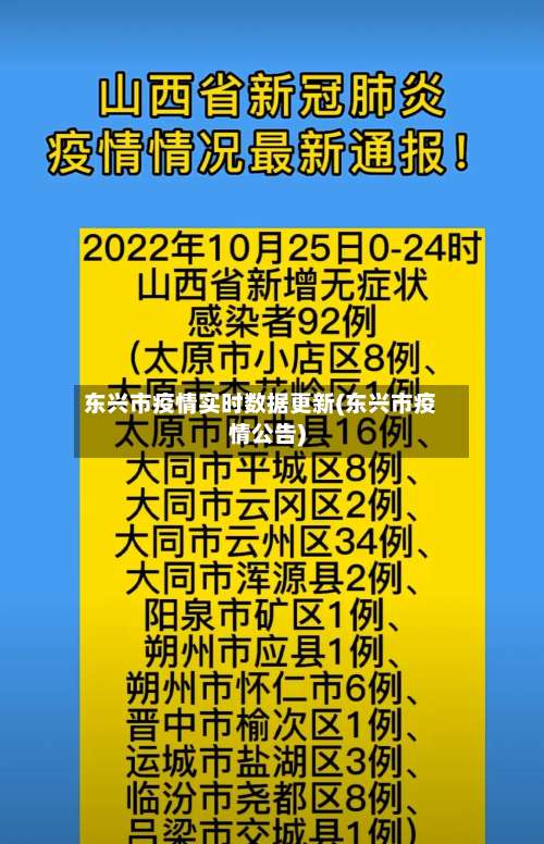 东兴市疫情实时数据更新(东兴市疫情公告)-第3张图片