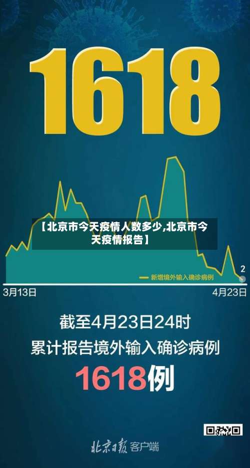 【北京市今天疫情人数多少,北京市今天疫情报告】-第2张图片