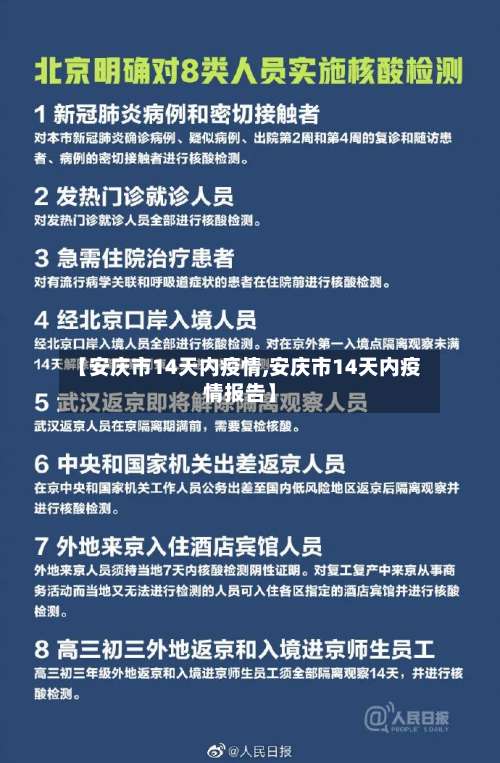 【安庆市14天内疫情,安庆市14天内疫情报告】-第2张图片