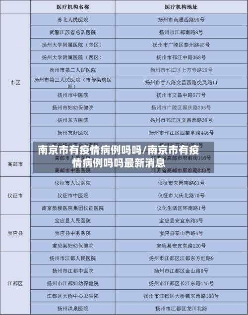 南京市有疫情病例吗吗/南京市有疫情病例吗吗最新消息-第2张图片