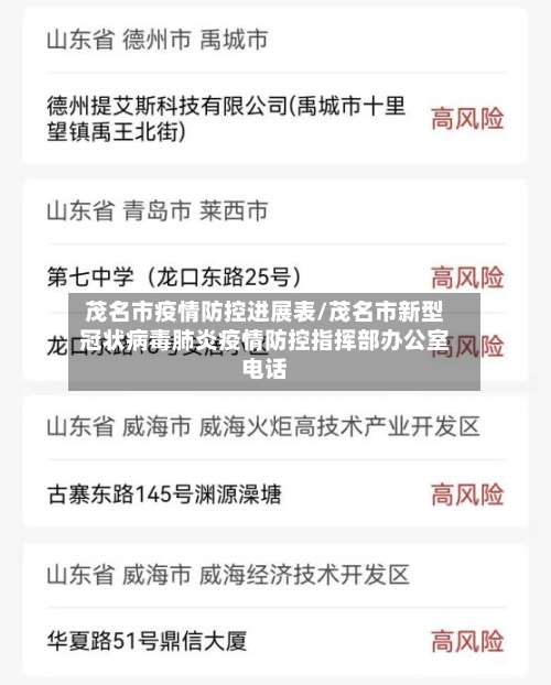 茂名市疫情防控进展表/茂名市新型冠状病毒肺炎疫情防控指挥部办公室电话-第2张图片