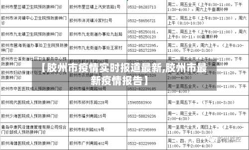 【胶州市疫情实时报道最新,胶州市最新疫情报告】-第2张图片