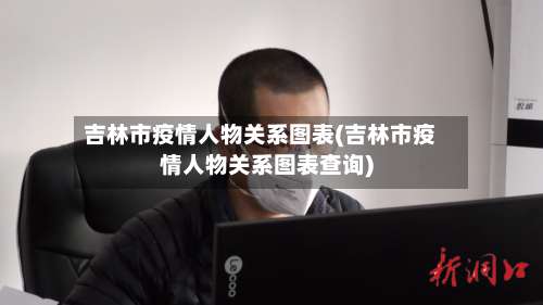 吉林市疫情人物关系图表(吉林市疫情人物关系图表查询)-第1张图片