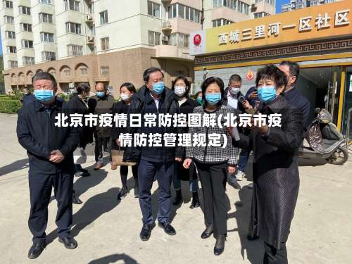 北京市疫情日常防控图解(北京市疫情防控管理规定)-第1张图片