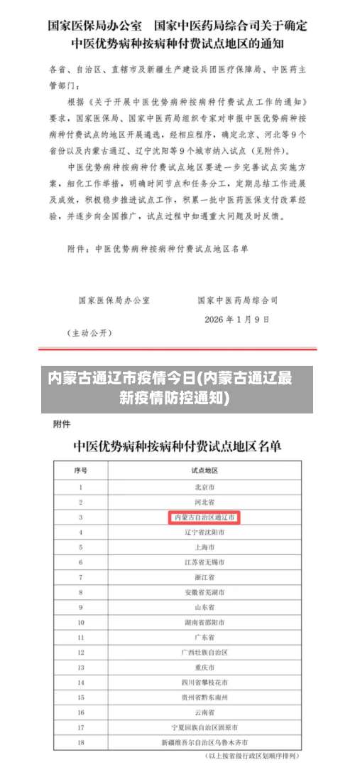 内蒙古通辽市疫情今日(内蒙古通辽最新疫情防控通知)-第1张图片