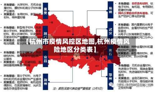 【杭州市疫情风控区地图,杭州疫情风险地区分类表】-第1张图片