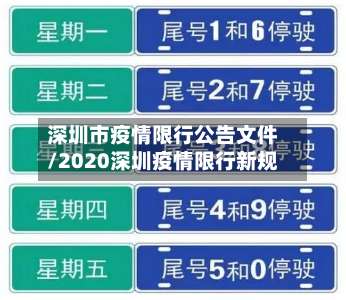 深圳市疫情限行公告文件/2020深圳疫情限行新规-第3张图片