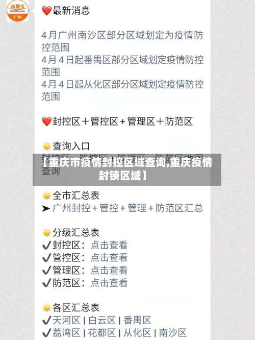 【重庆市疫情封控区域查询,重庆疫情封锁区域】-第2张图片