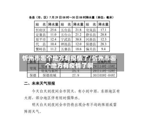 忻州市哪个地方有疫情了/忻州市哪个地方有疫情了啊-第1张图片