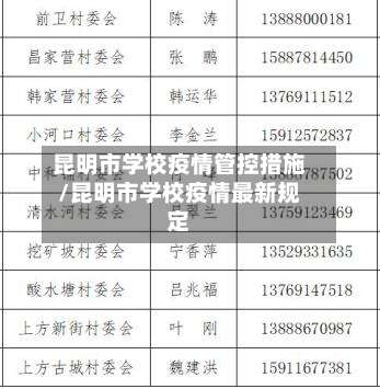 昆明市学校疫情管控措施/昆明市学校疫情最新规定-第1张图片