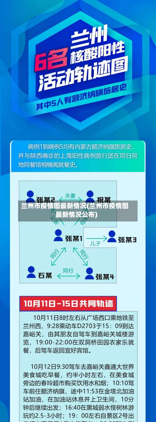 兰州市疫情图最新情况(兰州市疫情图最新情况公布)-第1张图片