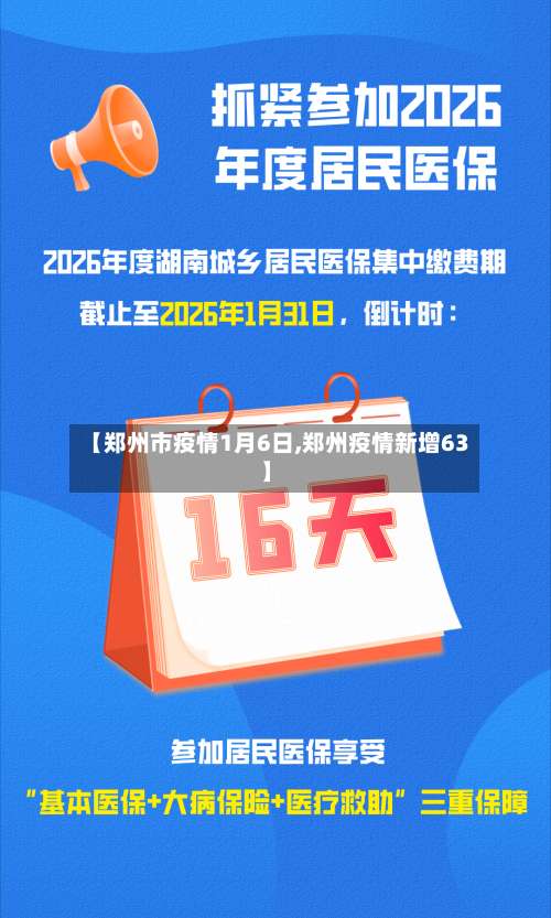 【郑州市疫情1月6日,郑州疫情新增63】-第1张图片