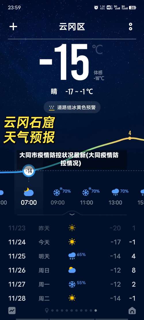 大同市疫情防控状况最新(大同疫情防控情况)-第2张图片