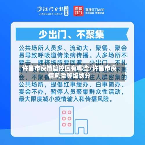 许昌市疫情管控区有哪些/许昌市疫情风险等级划分-第1张图片