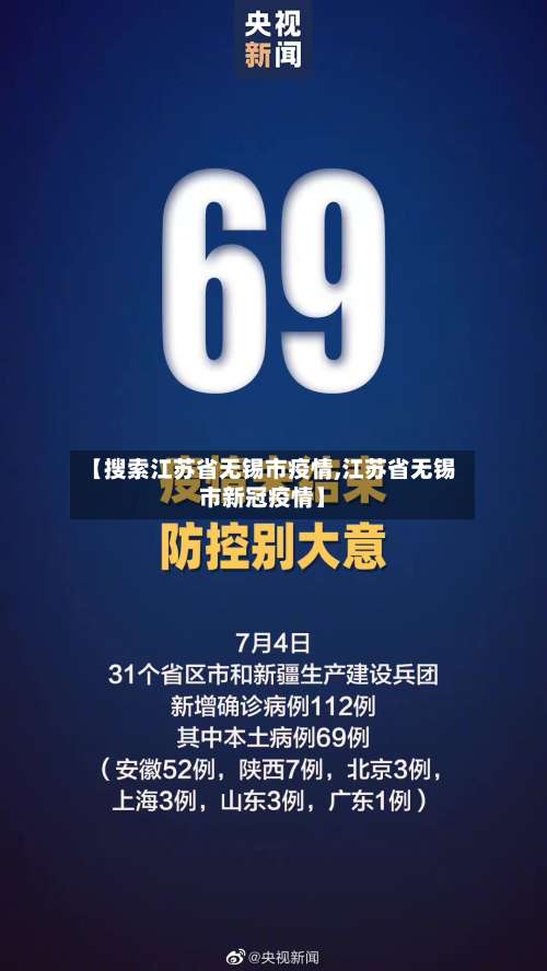 【搜索江苏省无锡市疫情,江苏省无锡市新冠疫情】-第2张图片
