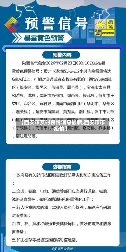 【西安市实时疫情消息最新,西安市市疫情】-第1张图片