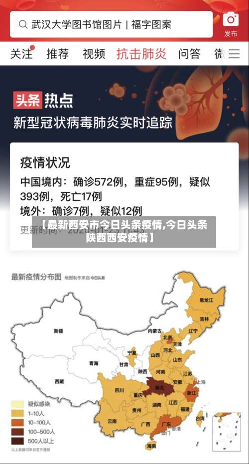 【最新西安市今日头条疫情,今日头条陕西西安疫情】-第1张图片