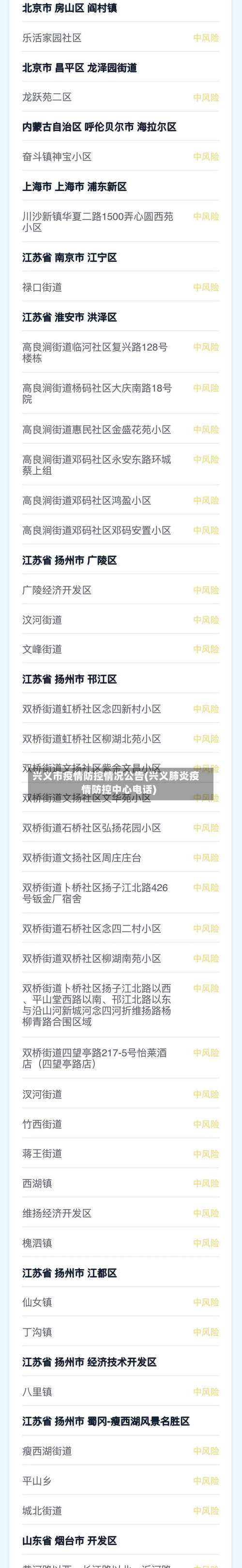 兴义市疫情防控情况公告(兴义肺炎疫情防控中心电话)-第1张图片