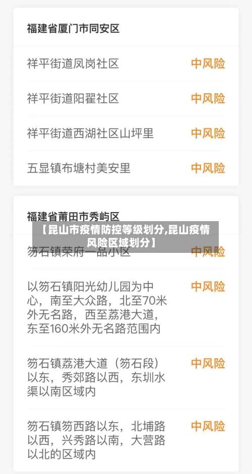 【昆山市疫情防控等级划分,昆山疫情风险区域划分】-第1张图片