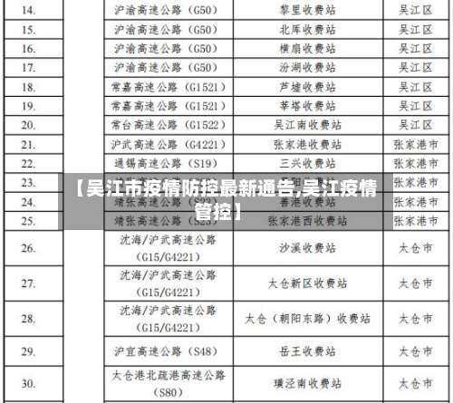 【吴江市疫情防控最新通告,吴江疫情管控】-第2张图片