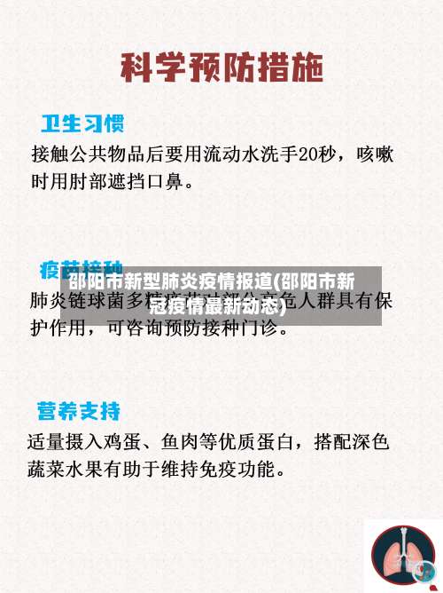 邵阳市新型肺炎疫情报道(邵阳市新冠疫情最新动态)-第1张图片