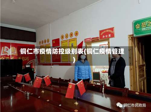 铜仁市疫情防控级别表(铜仁疫情管理)-第2张图片