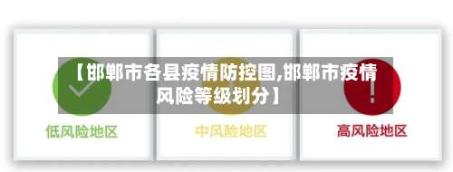 【邯郸市各县疫情防控图,邯郸市疫情风险等级划分】-第1张图片
