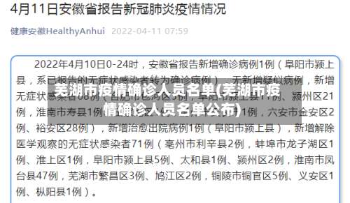 芜湖市疫情确诊人员名单(芜湖市疫情确诊人员名单公布)-第1张图片
