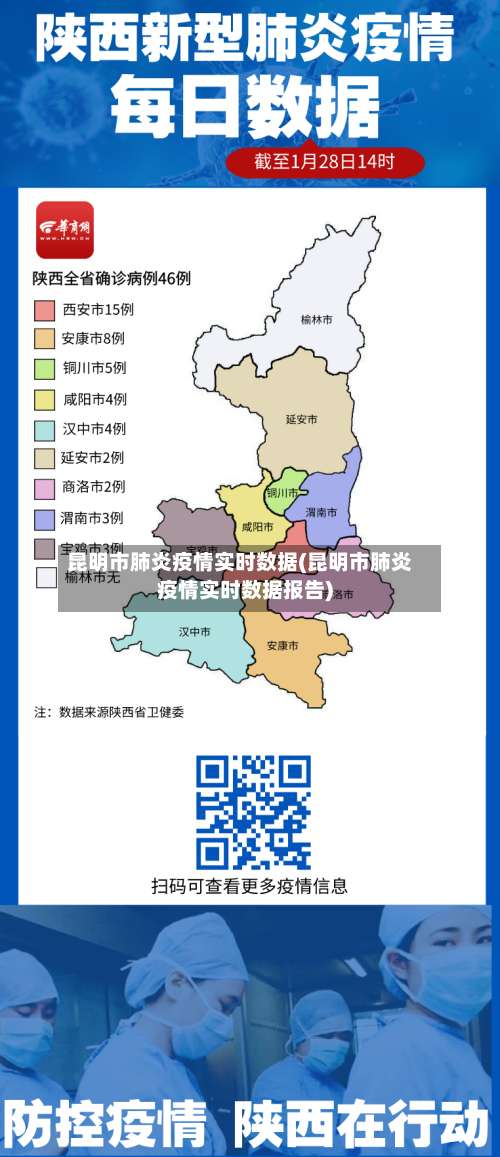 昆明市肺炎疫情实时数据(昆明市肺炎疫情实时数据报告)-第2张图片