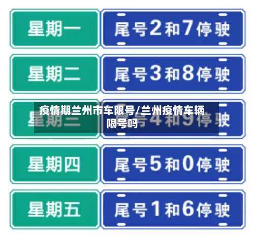 疫情期兰州市车限号/兰州疫情车辆限号吗-第2张图片